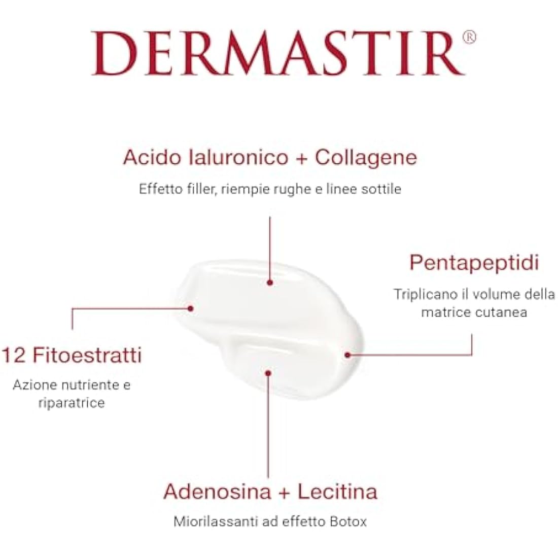 Dermastir Wrinkle Filler, fast-acting anti-wrinkle cream with face lifting action, 30ml
