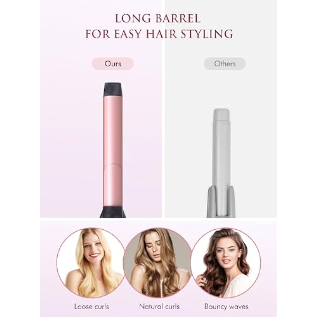LANDOT Automatic Rotating Curling Tongs: 25mm Easy-to-use Auto Hair Curling Iron Curler - Spin Curling Wand Long Barrel for Salon Quality Curls and Waves - 5 Temp Settings fit All Hair Types