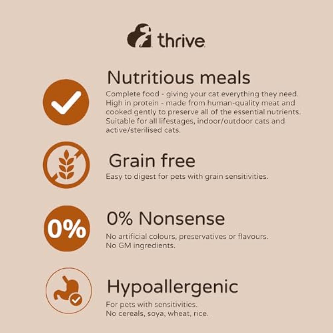 thrive Cat PremiumPlus Dry Food- CHICKEN 1.5kg