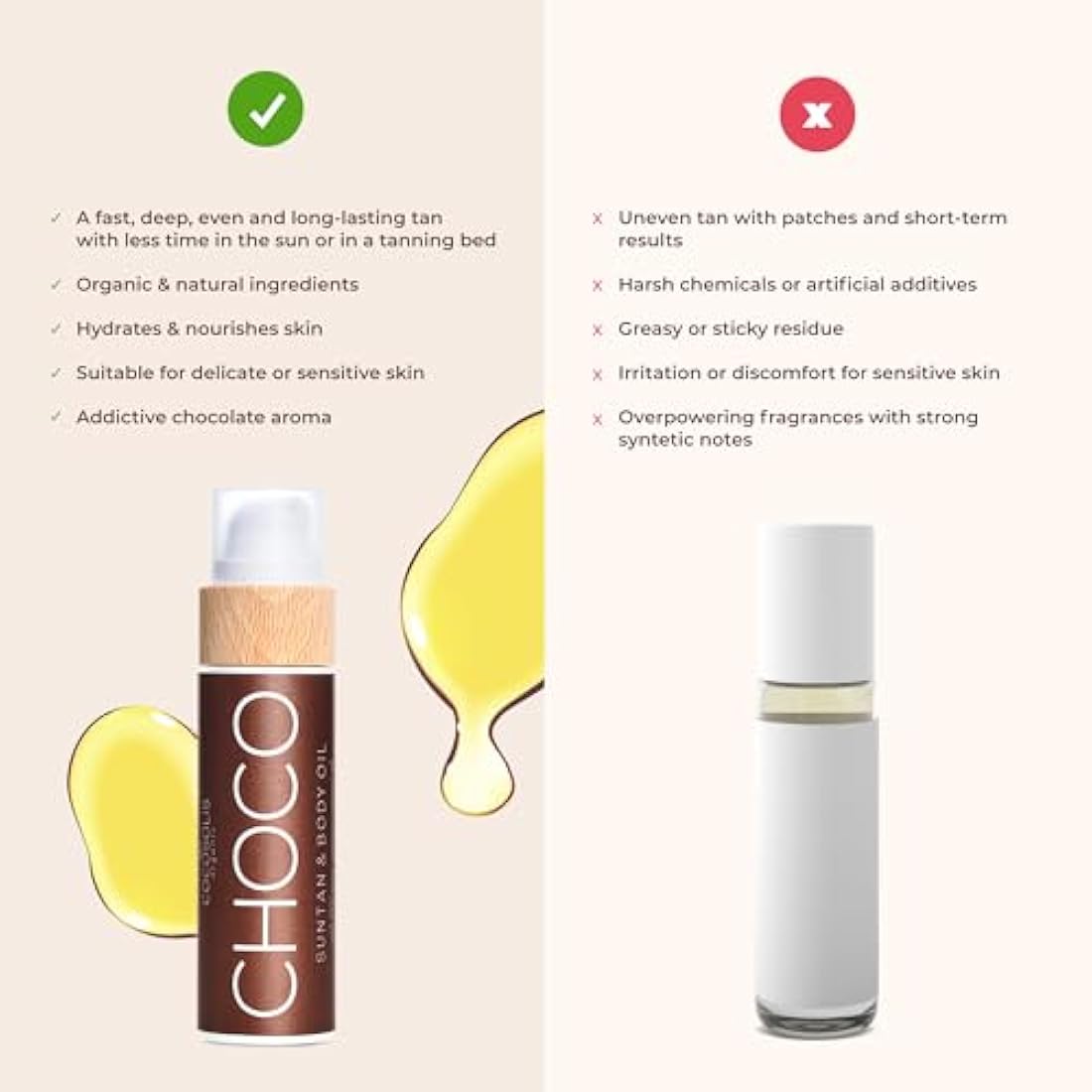 COCOSOLIS CHOCO tanning accelerator - organic oil with vitamin E & chocolate scent for a quick, intensive tan -enhancer for a deep tan - nourishing tanning bed oil (200)