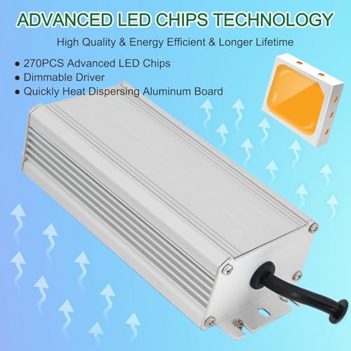 GERYLOVE SP1500 2025 Newest Grow Light with 270pcs LEDs 3.5x3.5 Ft Coverage Dimmable Plant Grow Light Full Spectrum for Indoor Plants Seeding Veg and
