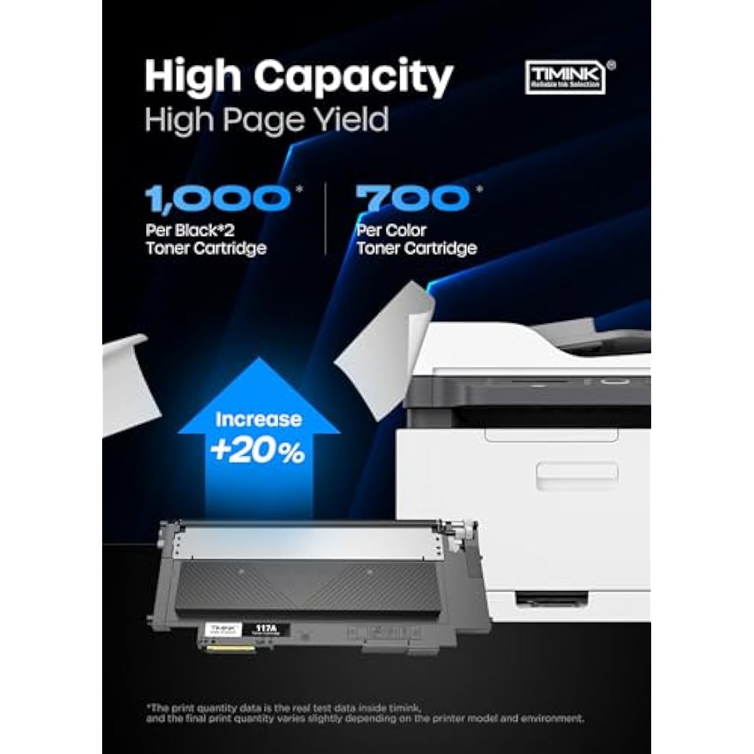 Timink 117A Toner Cartridges Replacement for HP 117A W2070A W2071A W2072A W2073A Compatible with Color Laser MFP 150nw 179fnw 179fwg 178nw 178nwg 150a 150w (2 Black Cyan Magenta Yellow, 5-Pack)