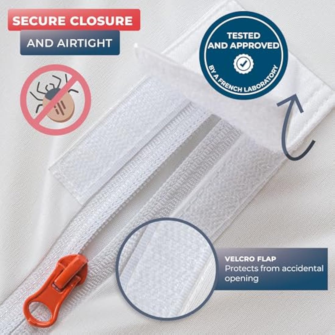 WRAPPYBAG Bed Bugs Mattress Protector - Mattress Cover - Zipped Mattress Protector - Waterproof - Cotton Surface - Single Size