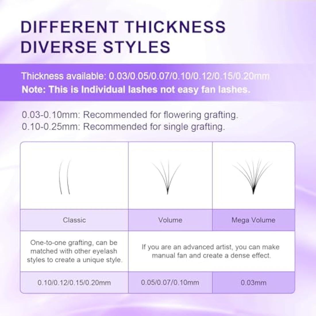 NAGARAKU 5 Trays Eyelash Extensions Supplies Classic 1:1 Lashes Individual Volume Lash Extensions Soft Single Natural Eyelashes Matte Black 16 Rows (0.05mm D Curl 9/10/11/12/13mm in 1 Pack)
