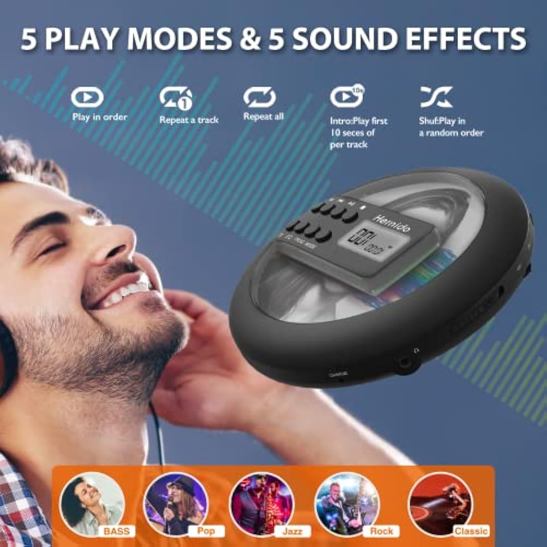 Hernido Portable CD Player for Car, Compact Disc Personal CD Player with FM Transmitter, USB Rechargeable CD Player with Headphones, Shockproof/Resume Playback Walkman