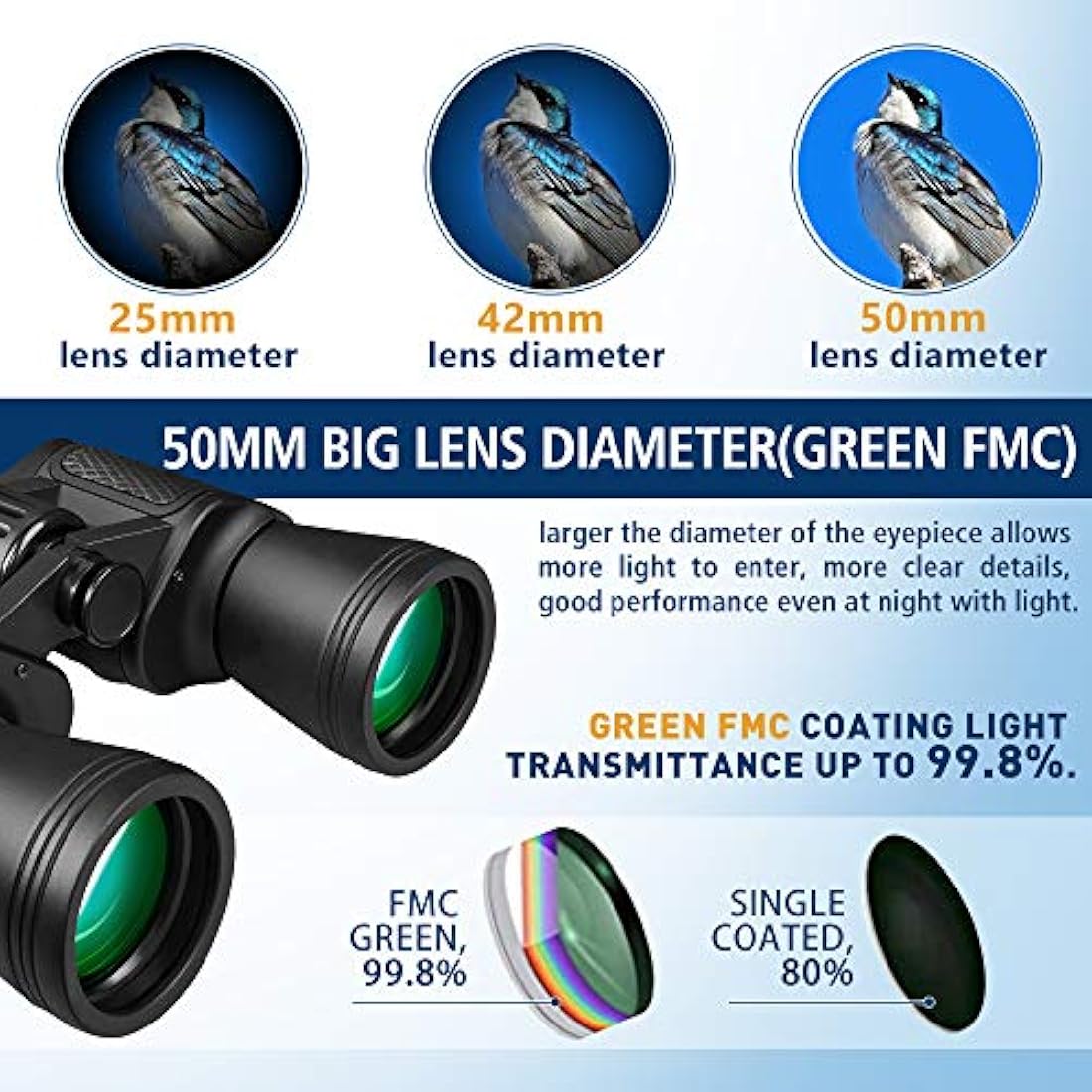 20x50 High Power Binoculars for Adults with Clear Vision, BAK4 Prism, FMC Lens, Waterproof Binoculars Telescope for Bird Watching Hunting Travel Football Games Stargazing with Carrying Case and Strap