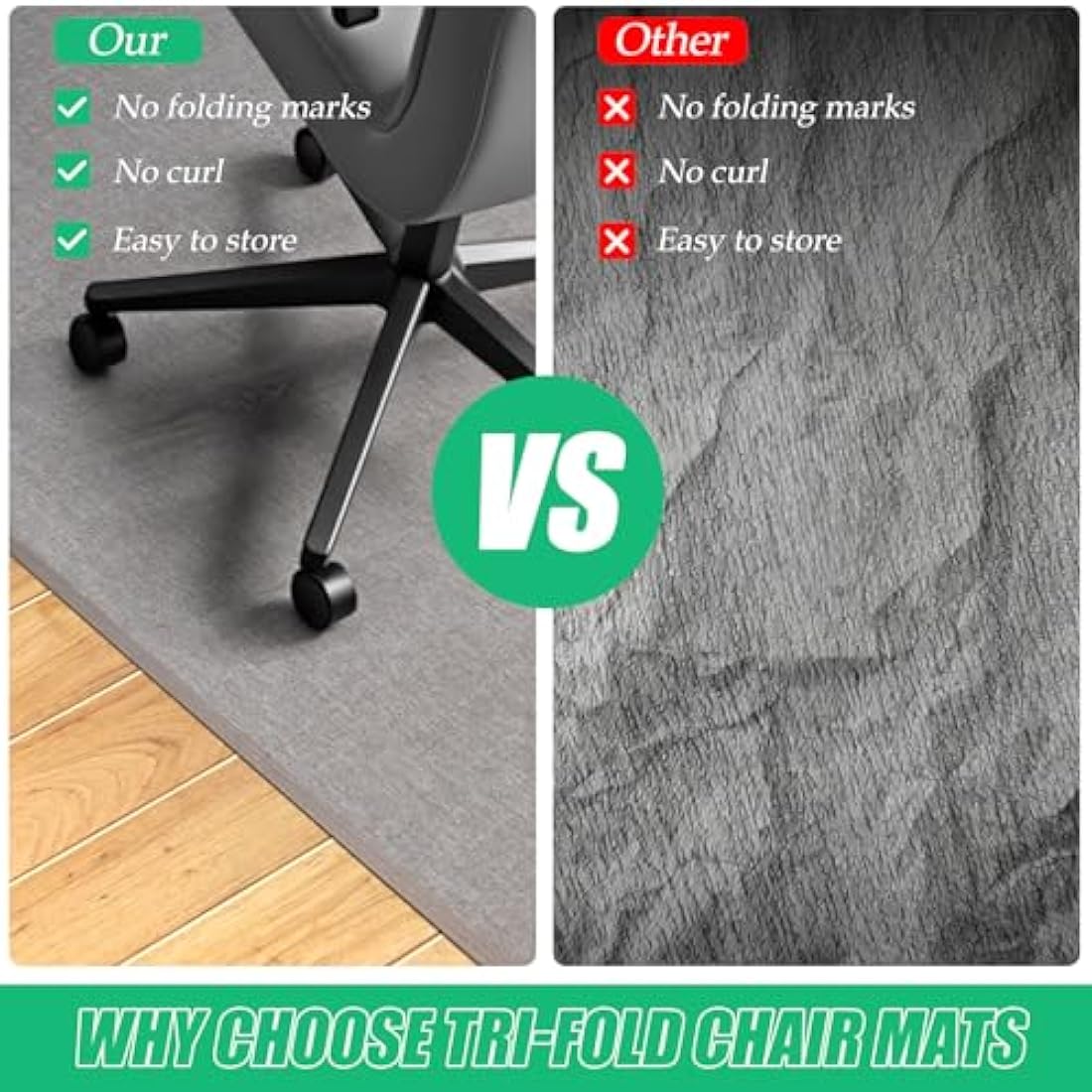 Kuyal Heavy Duty Office Chair Mat for Hardwood Floor, 36" x 48" Tri Fold Desk Chair Mat for Hard Wood, Anti-Slip Computer Chair Mat for Office Home, Light Gray