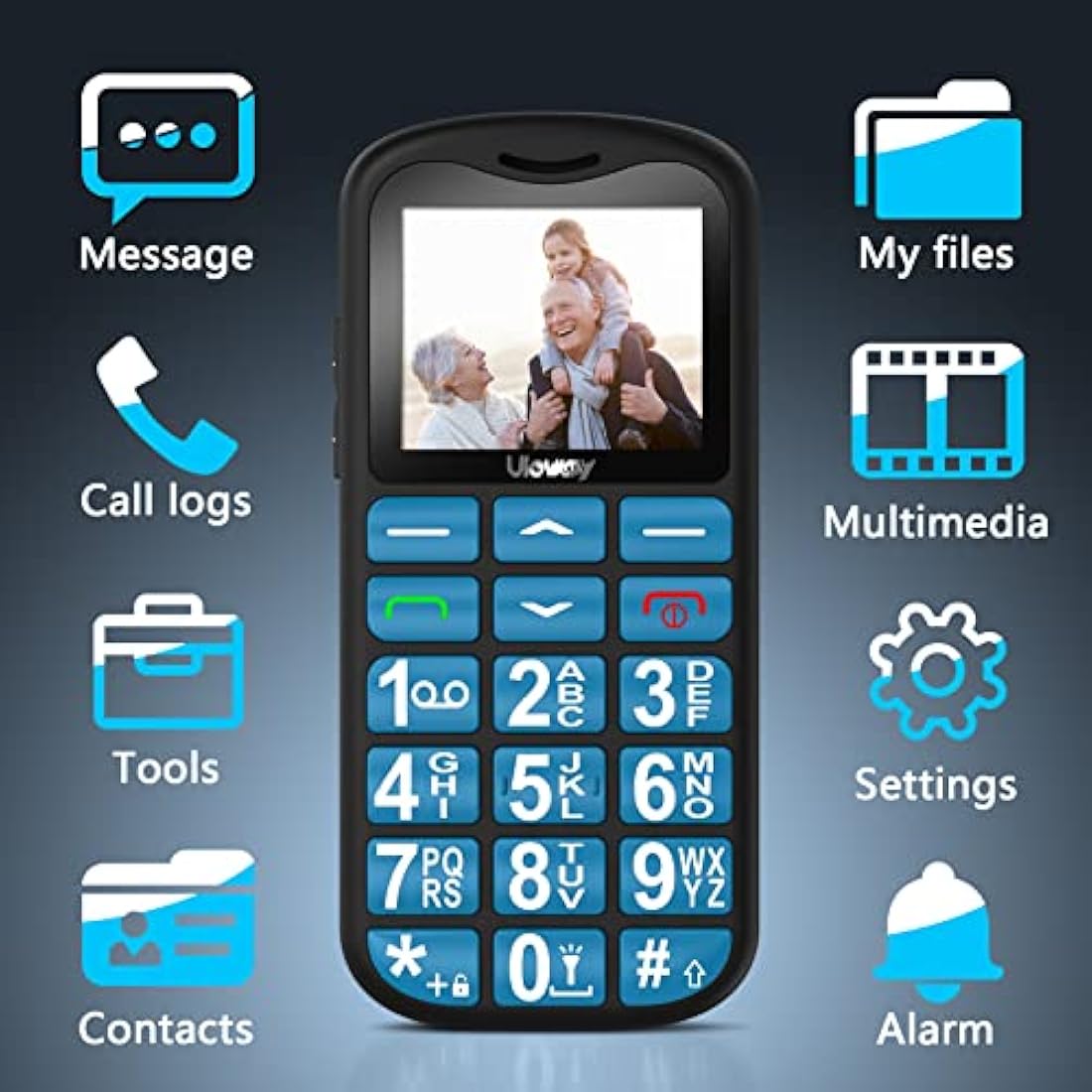 uleway 2G Big Button Mobile Phone for Elderly, Unlocked Dual Sim Free Senior Mobile Phones, Easy to Use Pay as You Go 1.77" LCD Display, SOS Button, Talking Numbers, Torch, 800 mAh Battery - Blue