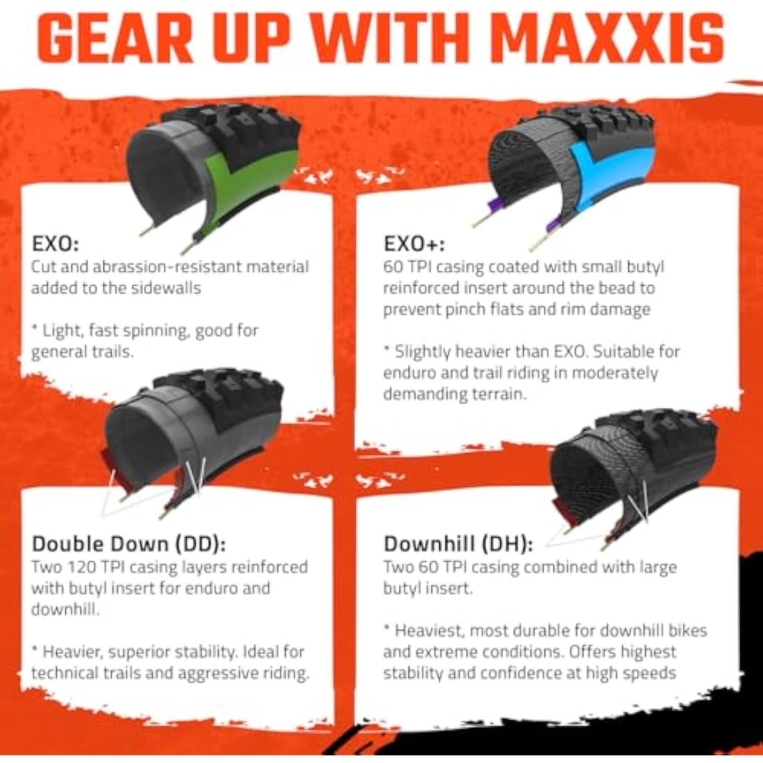 MAXXIS REKON Plus M349 MTB Folding Tire TR EXO 3C MaxxTerra 27.5x2.80 Inches Tire, Black, 2 Tire, MX2003