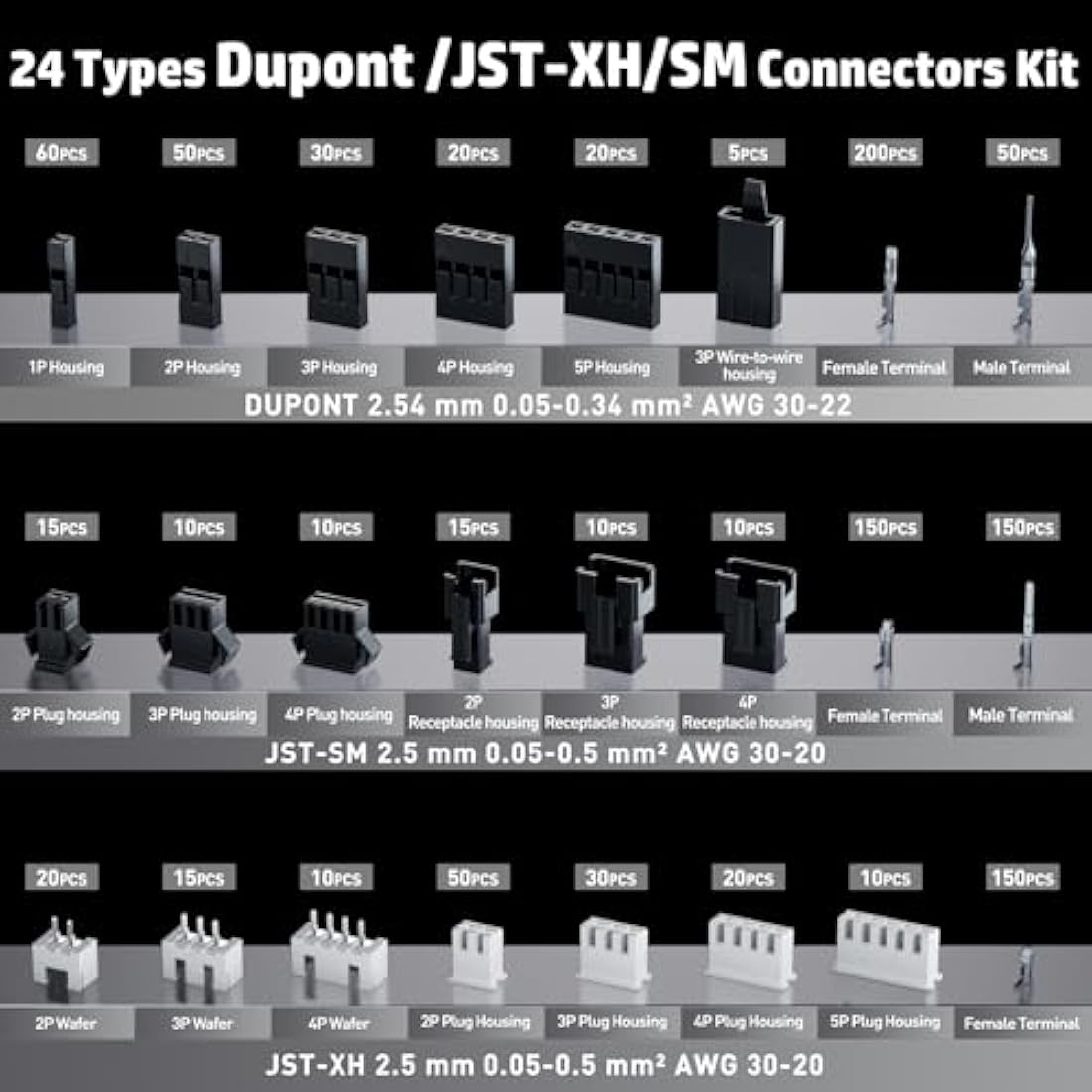 PEBA Crimping Tool Connector Kit, 24 Types Dupont 2.54mm/JST-XH/JST-SM Connectors, Ratcheting Crimper Tool 0.03-0.5mm² for JST(XH/SM/PH/SYP), Dupont, Molex, AMP EI, etc, with Wire Strippers
