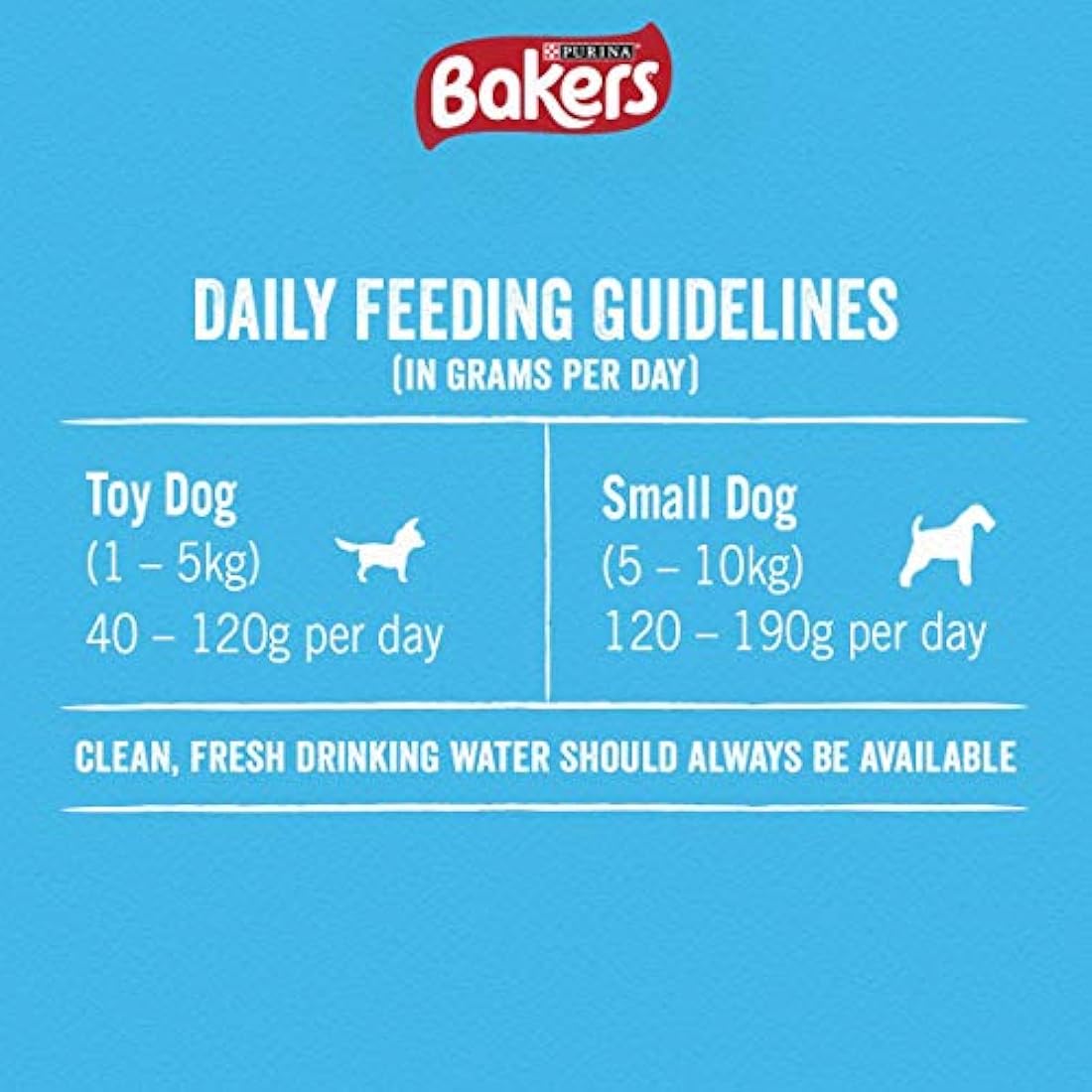 Bakers Meaty Meals Adult Small Dry Dog Food Beef 1kg (Pack of 4)