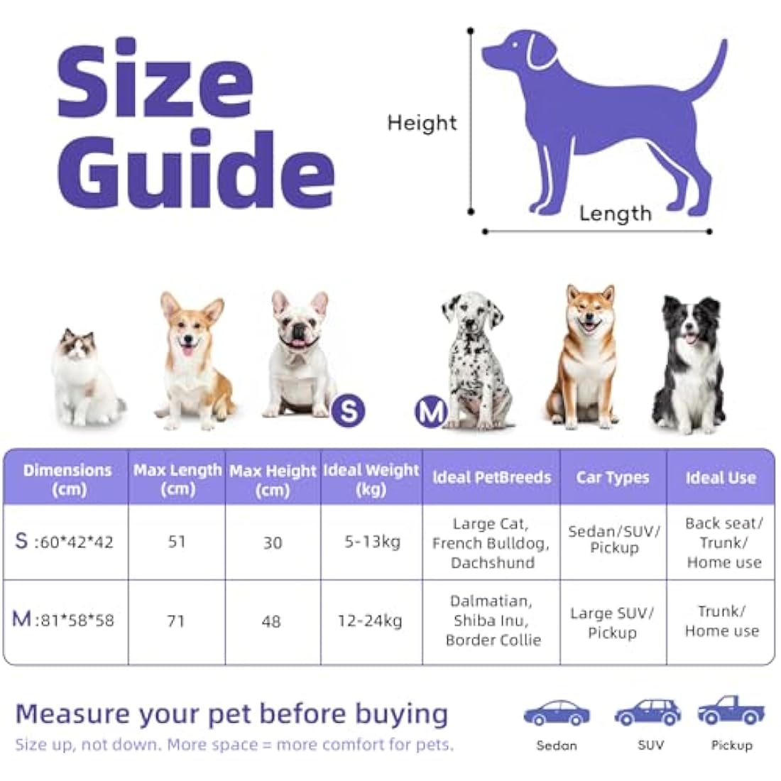 Petprsco Portable Dog Crate, Collapsible Dog Travel Crate 81x58x58 cm with Soft Blanket Foldable Bowl and a Poop Bag with Dispenser for Medium & Large Dogs