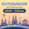 EU+Turkey SIM Card 30 Days | Data ONLY | 20GB of High-Speed 4G LTE Data | Europe Travel Sim Card | NO Registration, ID authentication Needed! |No Calls, NO SMS