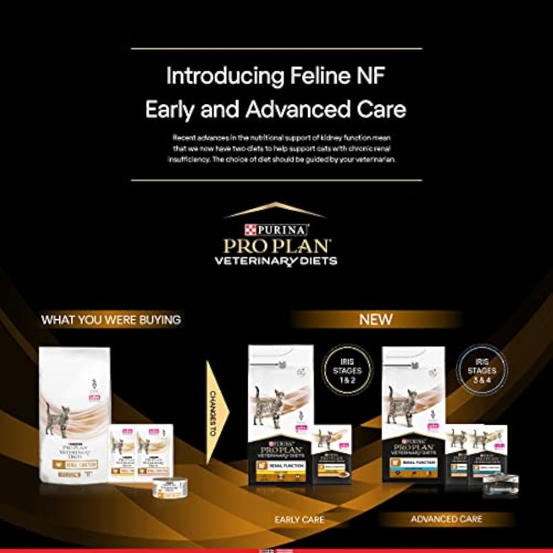 PRO PLAN VETERINARY DIETS NF Advanced Care Renal Function Dry Cat Food 1.5kg