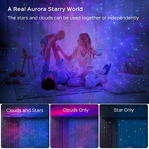 PANAMALAR Star Projector, Smart WiFi Galaxy Light Projector with LED Nebula Cloud/Support Alexa/APP Control/Timer Setting, 360Rotation Night Light