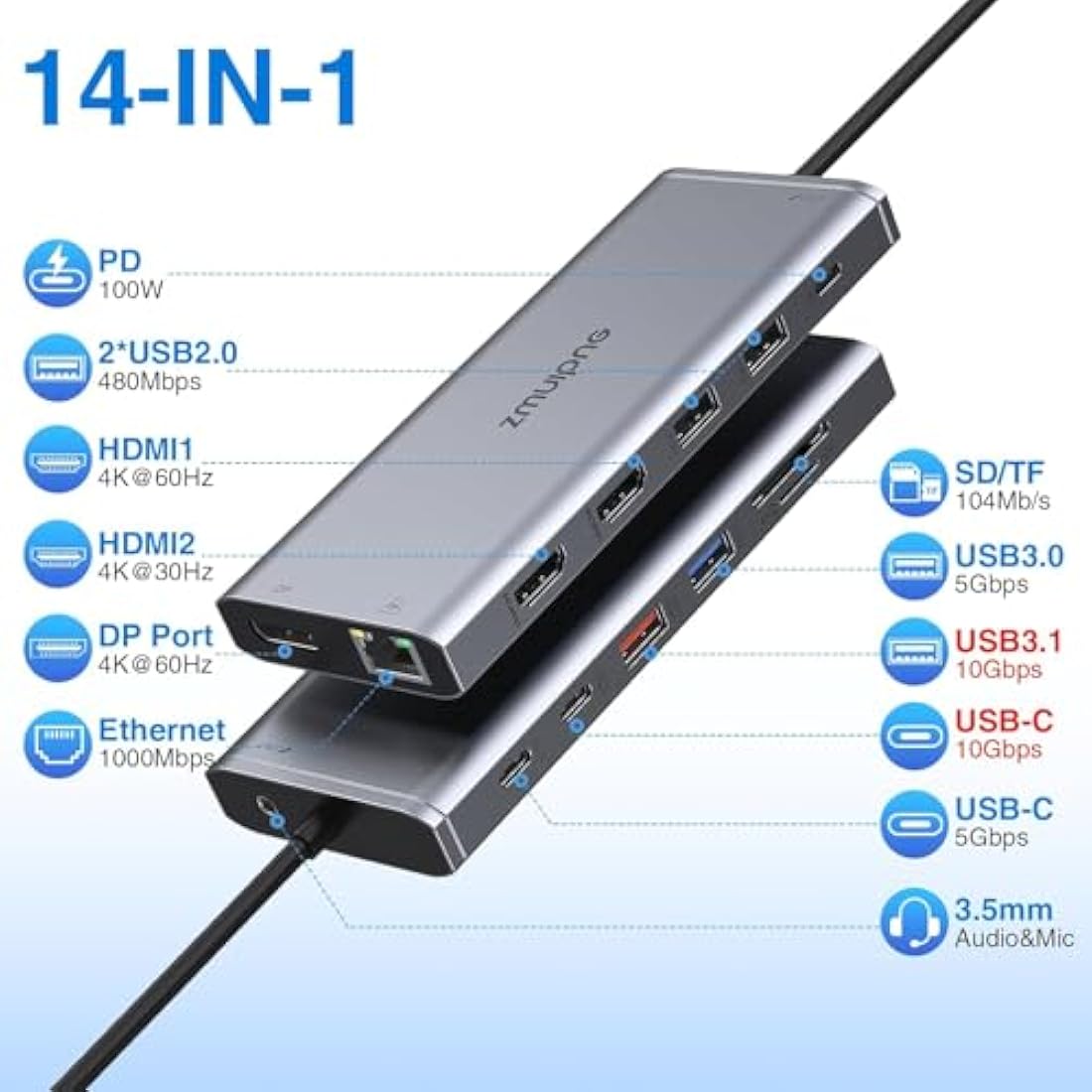 USB C Docking Station Dual Monitor, Laptop Docking Station USBC Hub to Displayport, 2 HDMI, 10Gb USB-C, Ethernet, 4 USB, PD, SD/TF for Dell, Hp, Surface,MacBook Laptops