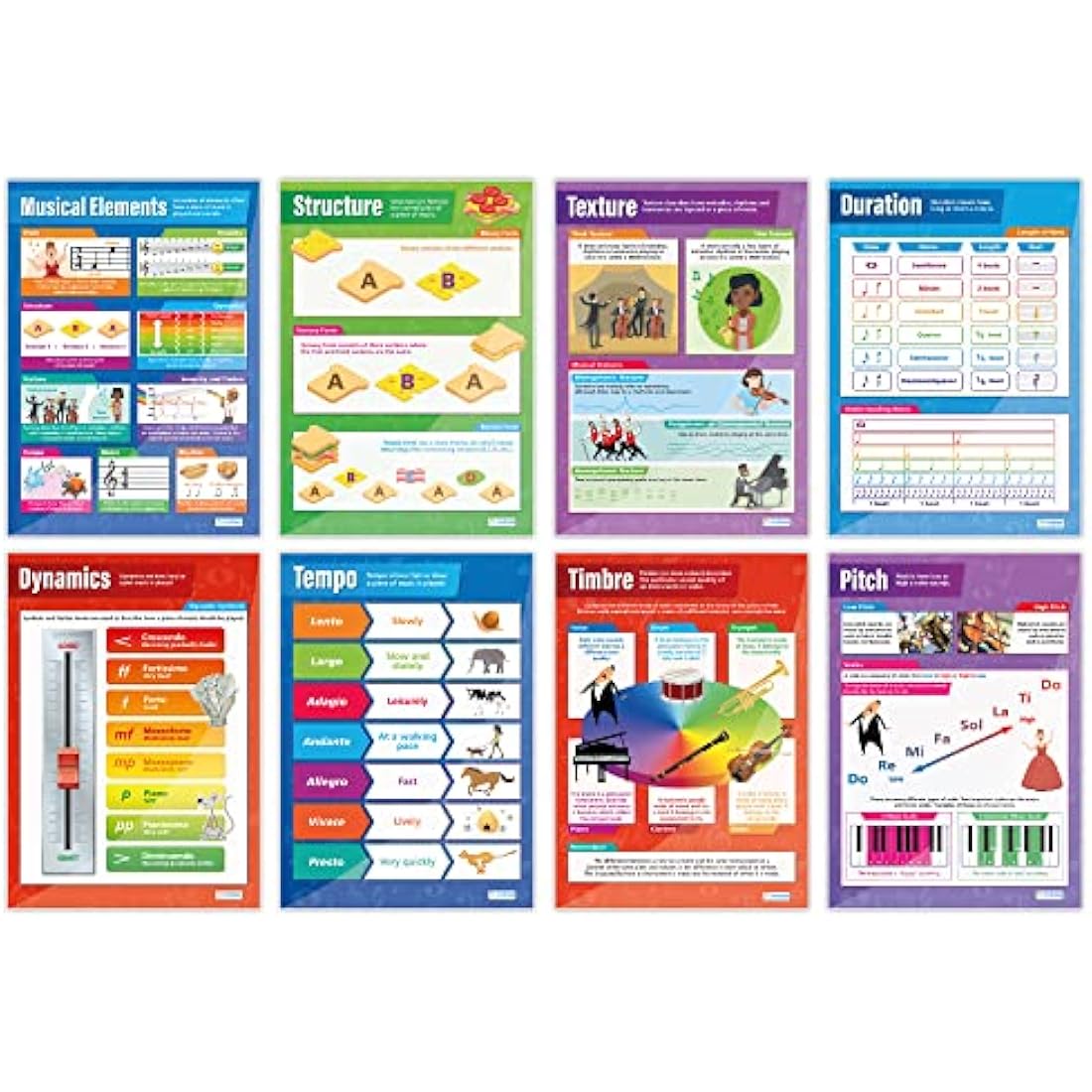 Musical Elements Posters - Set of 8 | Music Posters | Gloss Paper measuring 850mm x 594mm (A1) | Music Charts for the Classroom | Education Charts by Daydream Education