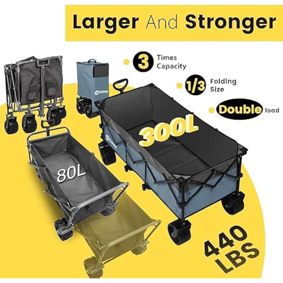 Sekey 300L Ultra-Large Folding Festival Trolley - All-Terrain Extra Wide Wheels and Brake, Heavy-Duty Cart Loadable up to 150KG, Patented Four-Directional Foldable Design, Collapsible Wagon, Blue&grey