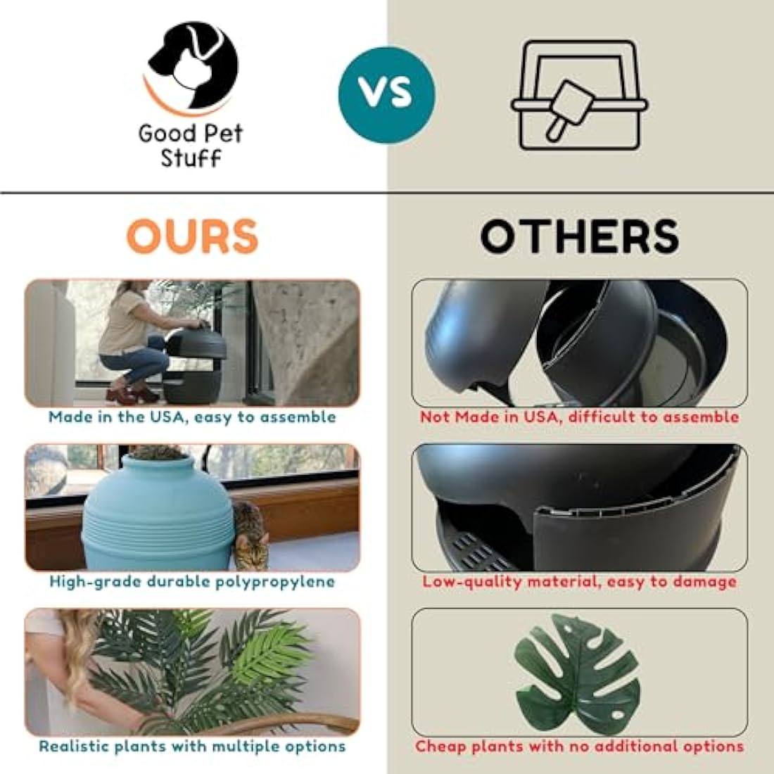 Good Pet Stuff Mocha Brown Large Hidden Litter Box Planter Base Kit for Cat Owners