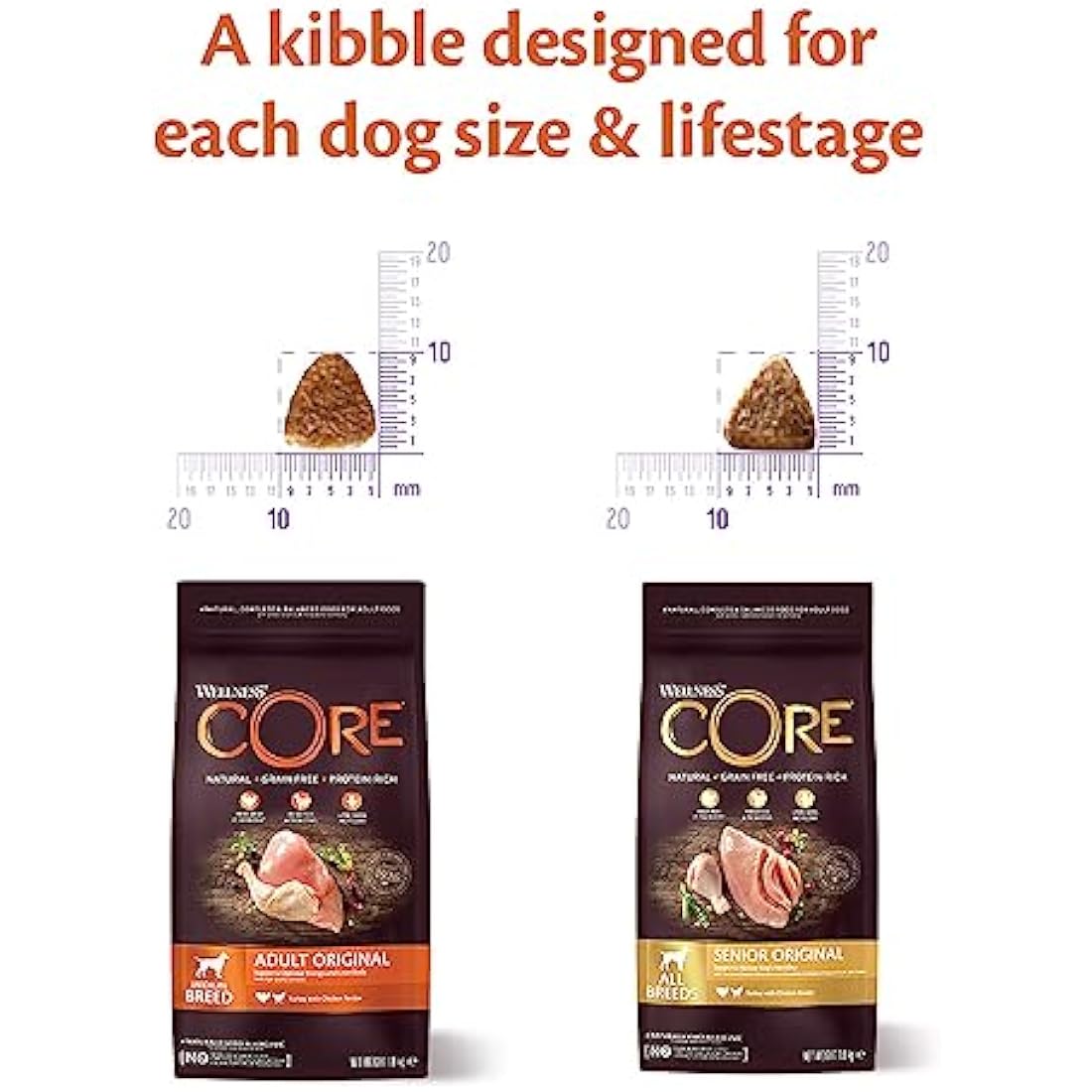 Wellness CORE Adult Original, 10kg, Chicken & Turkey, Dry Dog Food for Medium Breed Dogs, All-Natural, Grain-Free, High Meat Content, Protein-Rich, No Added Sugar