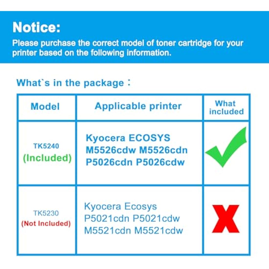 LCL Compatible Toner Cartridge TK5240 TK-5240 TK-5240K 1T02R70NL0 (2 Black) Replacement for Kyocera ECOSYS M5526 M5526cdw M5526cdn P5026 P5026cdn P5026cdw