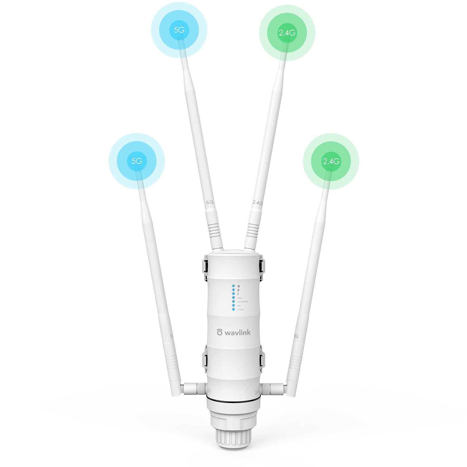 WAVLINK AC1200 Outdoor Wireless Access Point, Dual Band 1167Mbps Weatherproof WiFi Access Point support 60m Passive PoE, 2 Gigabit Ethernet, 4 Modes,