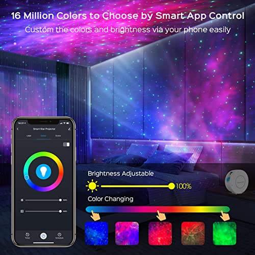 PANAMALAR Star Projector, Smart WiFi Galaxy Light Projector with LED Nebula Cloud/Support Alexa/APP Control/Timer Setting, 360Rotation Night Light