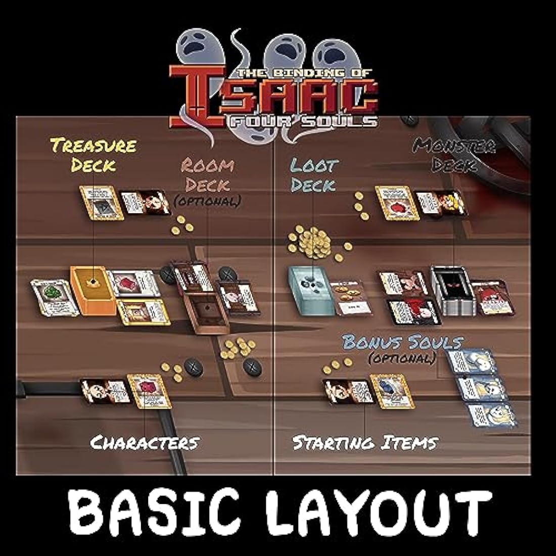 Maestro Media | The Binding of Isaac: Four Souls - Requiem Ultimate Collection | Card Game | Ages 14+ | 1-4 Players | 30-60 Minutes Playing Time, Rechteckig