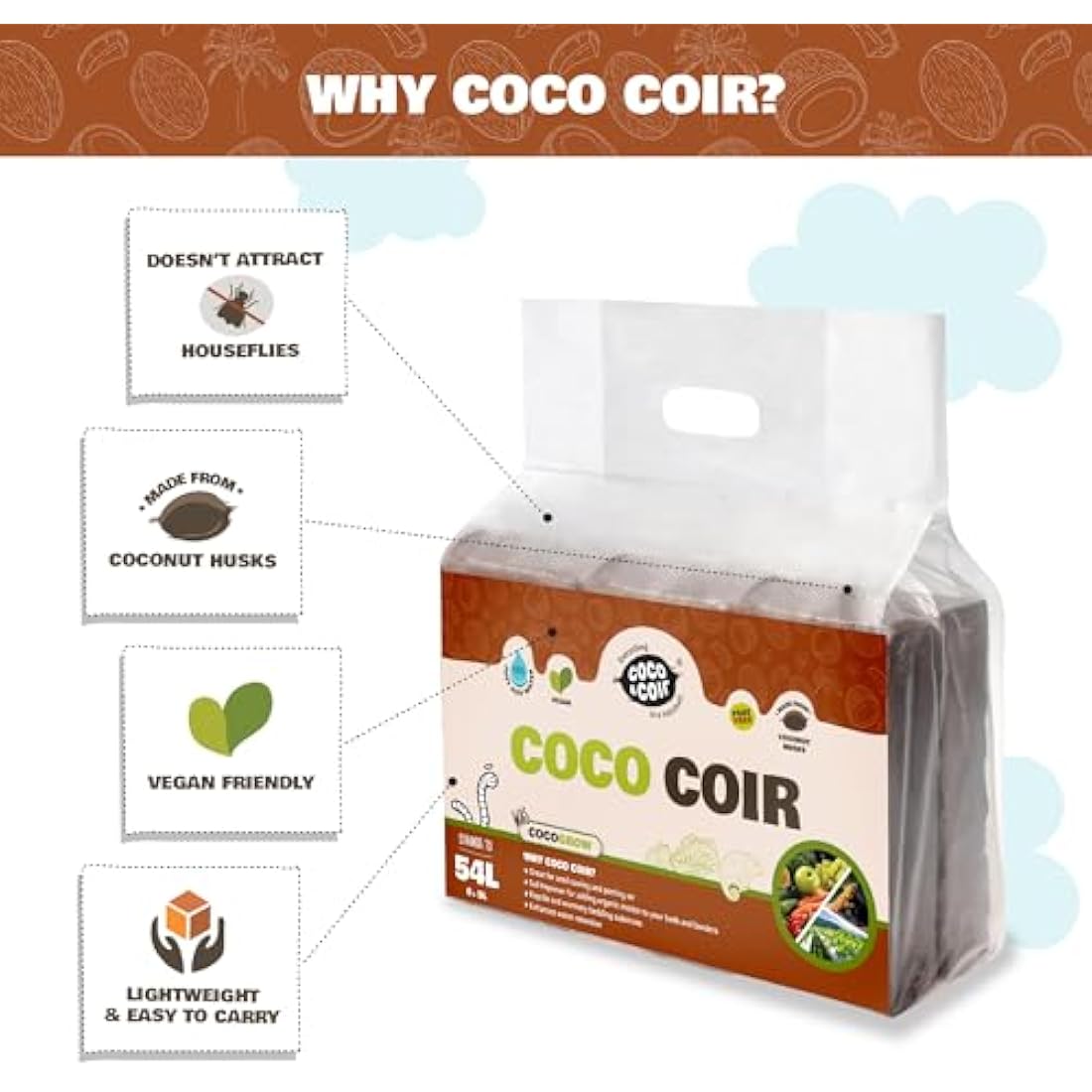 Coco & Coir 6 x 650g Organic Peat Free Compost Coco Soil. Reptile, Turtle Vivarium Substrate - Coco Grow (54L), Brown(Packaging may vary)