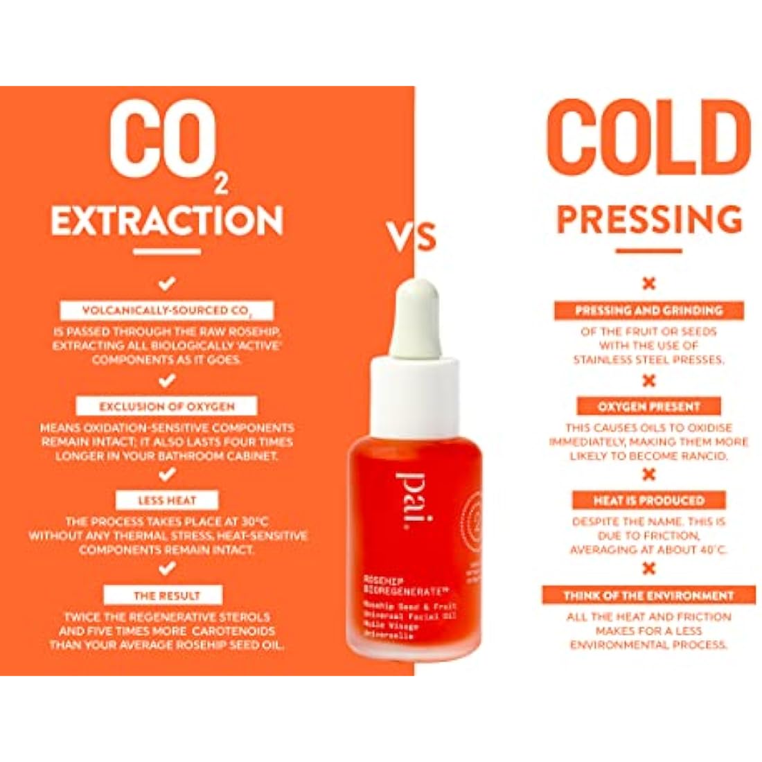 Pai Skincare Rosehip Bioregenerate Face Oil 30ml, for All Skin Types, Brightening Facial Oil with Rosehip Oil for Face, Targets Dark Spots, Dehydration & Signs of Ageing, Vegan & Cruelty-Free