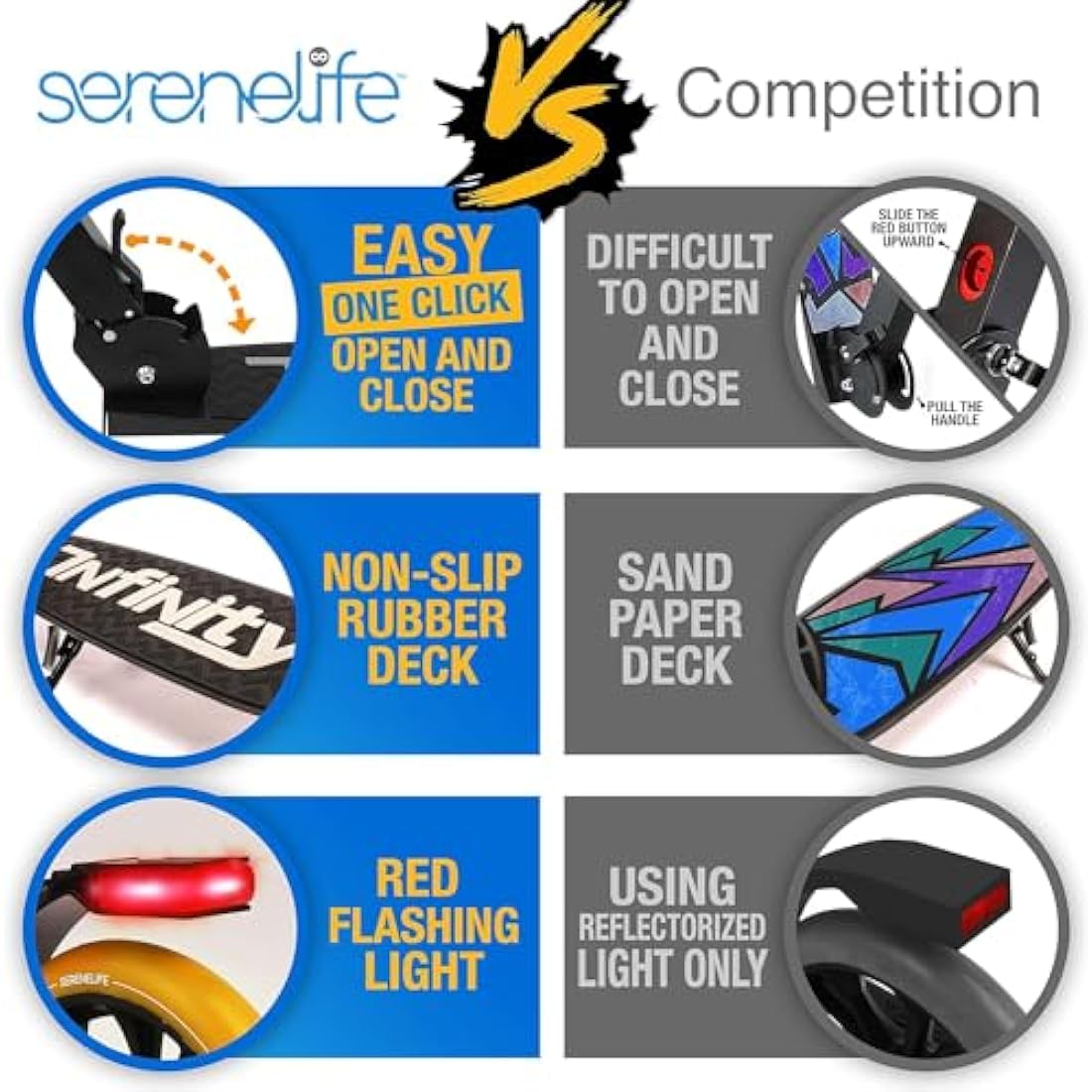 SereneLife, Kick Scooters, Scooter, Kids Scooters, Scooter for Kids Ages 8-12, Girls Scooter, Boys Scooter, Stunt Scooters for Teenagers 11-15, Folding Kick Scooter, Adult Scooters with Big Wheels