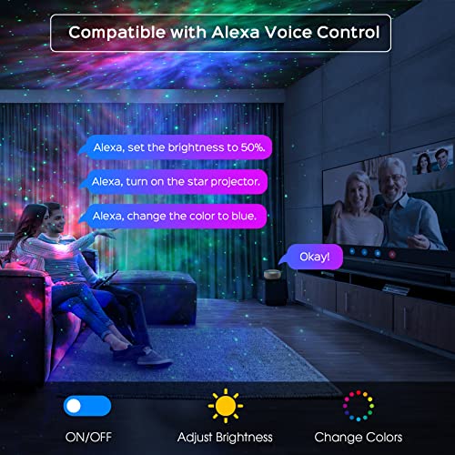 PANAMALAR Star Projector, Smart WiFi Galaxy Light Projector with LED Nebula Cloud/Support Alexa/APP Control/Timer Setting, 360Rotation Night Light