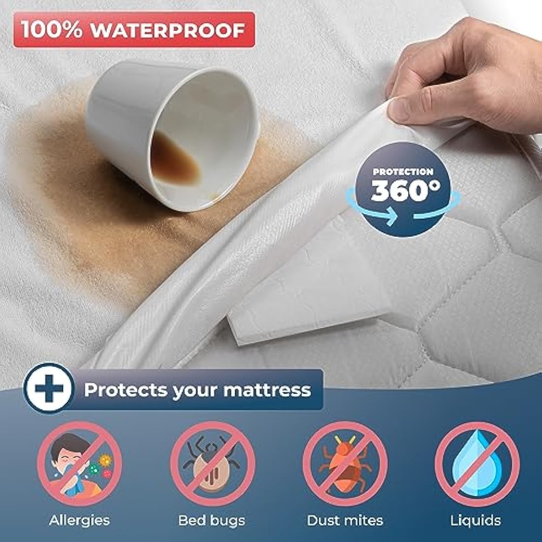 WRAPPYBAG Bed Bugs Mattress Protector - Mattress Cover - Zipped Mattress Protector - Waterproof - Cotton Surface - Single Size