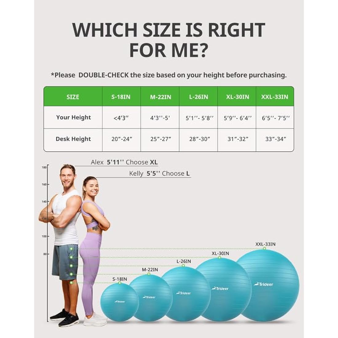 Trideer Exercise & Yoga Ball - 5 Sizes, Pregnancy & Maternity, Anti-Burst, Heavy Duty, Office Chair Ball & Gym Ball with Quick Pump