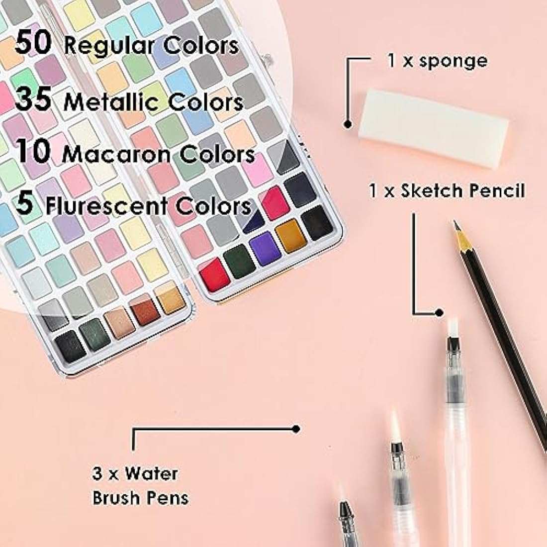 Grabie Watercolor Paint & Paint Material Set 100 Colors with Water Markers and Drawing Pencil, Ideal for Kids and Adults, Art Supplies, Perfect Kit