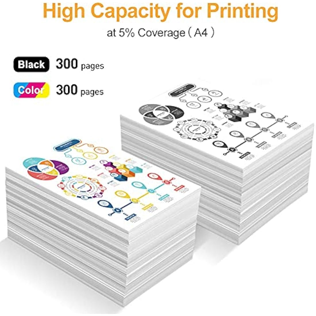 LeciRoba 304XL 304 ink cartridges Remanufactured Replacement for HP 304 ink cartridges combo pack for HP AMP 130 DeskJet 2622 2630 2632 2634 3720 3730 3735 3750 3760 3762 ENVY 5010 5020 5030 5032 5050