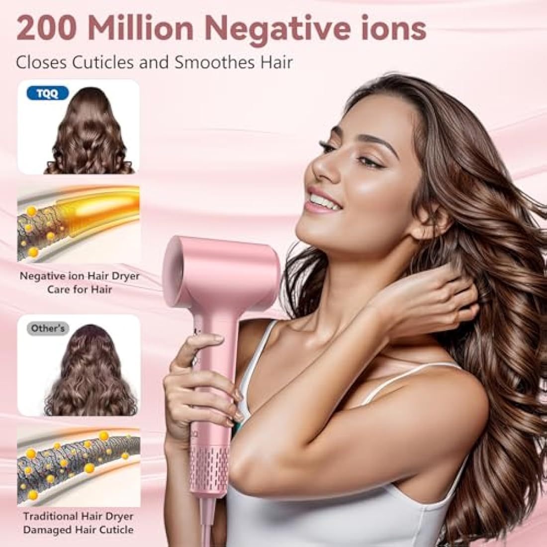 TQQ Hair Dryer, 200 Million Negative Ionic Hairdryer, 110, 000 RPM High Speed Brushless Motor Blow Dryer for 2min Fast Drying, 57dB Low Noise Travel Hairdryers for Women and Men