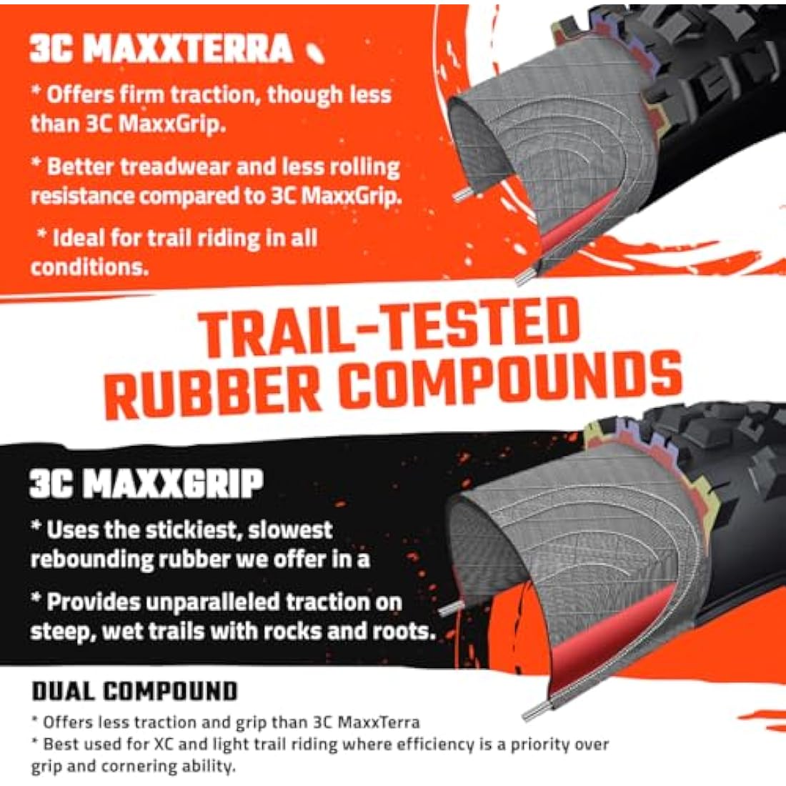 MAXXIS REKON Plus M349 MTB Folding Tire TR EXO 3C MaxxTerra 27.5x2.80 Inches Tire, Black, 2 Tire, MX2003