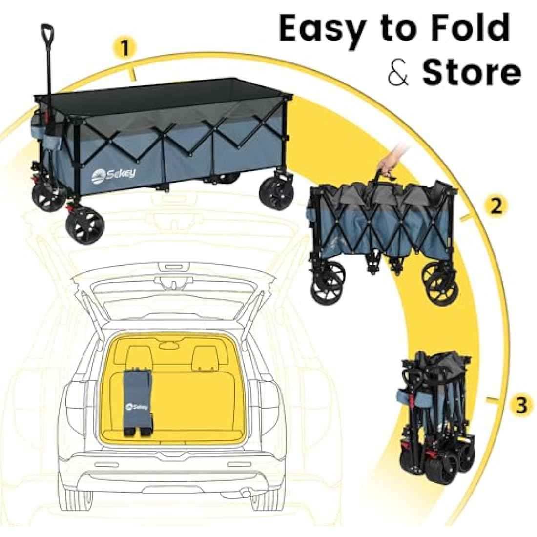 Sekey 300L Ultra-Large Folding Festival Trolley - All-Terrain Extra Wide Wheels and Brake, Heavy-Duty Cart Loadable up to 150KG, Patented Four-Directional Foldable Design, Collapsible Wagon, Blue&grey