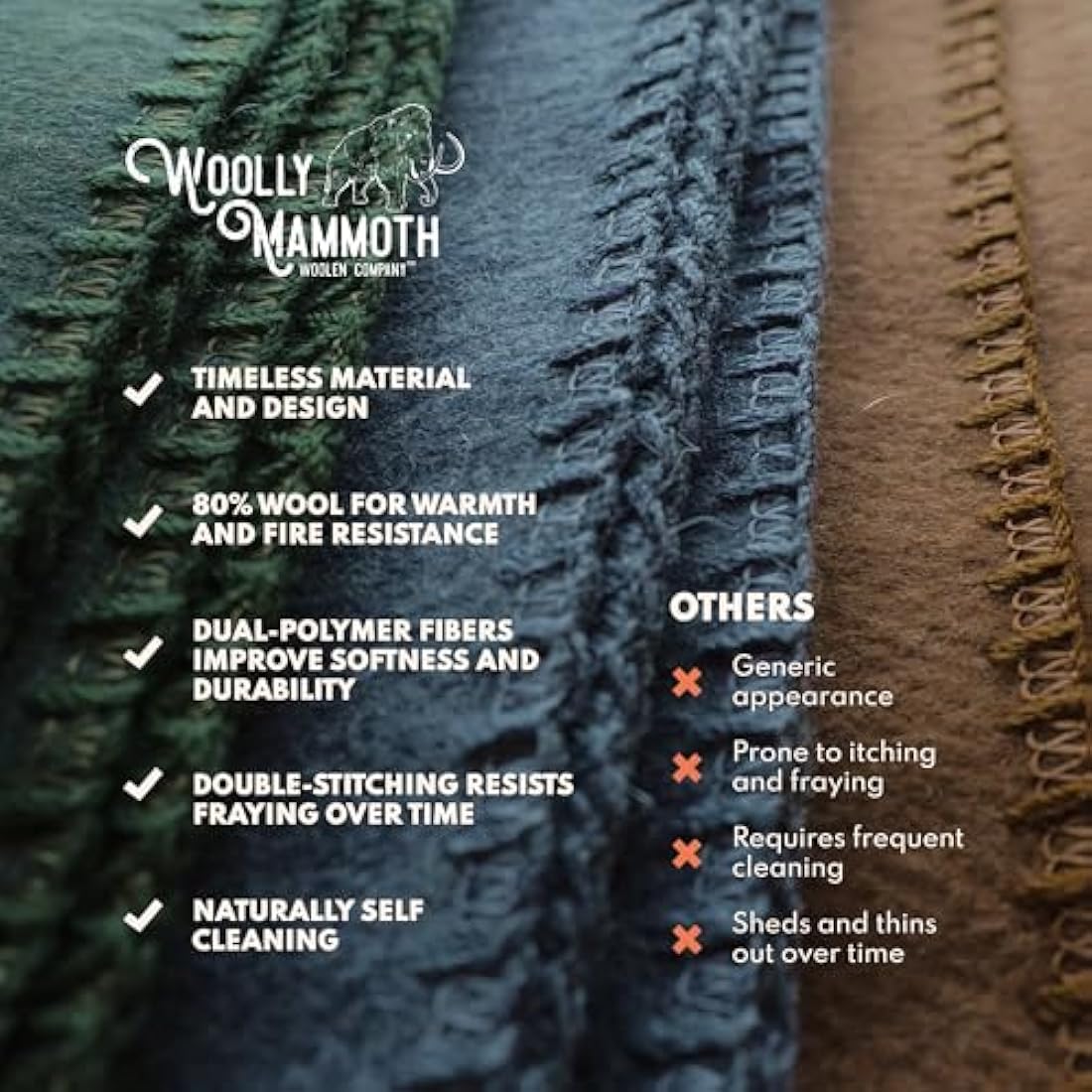 Woolly Mammoth Merino Wool Blanket - Large 66" x 90", 4LBS Camp Blanket | Throw for The Cabin, Cold Weather, Emergency, Dog Camping Gear, Hiking, Survival, Army, Outside, Outdoors – Brown
