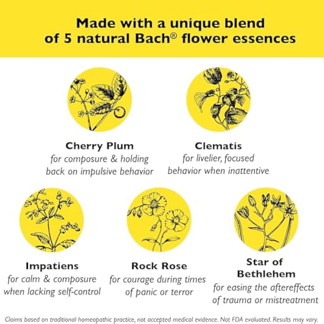 Bach Pet Rescue Remedy, 10 ml