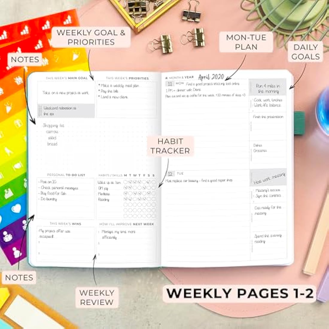 Clever Fox Advanced Weekly Planner – Undated Life Goal Planner for Daily Productivity & Time Management – Day Organizer Journal – Hardcover A5, Turquoise