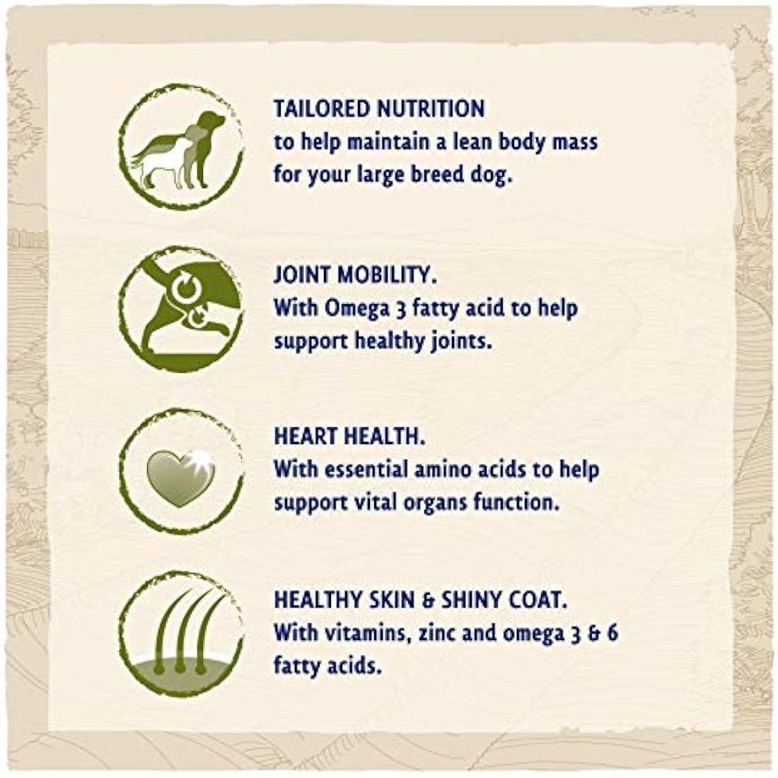 BETA Large Breed Turkey Dry Dog Food 14kg