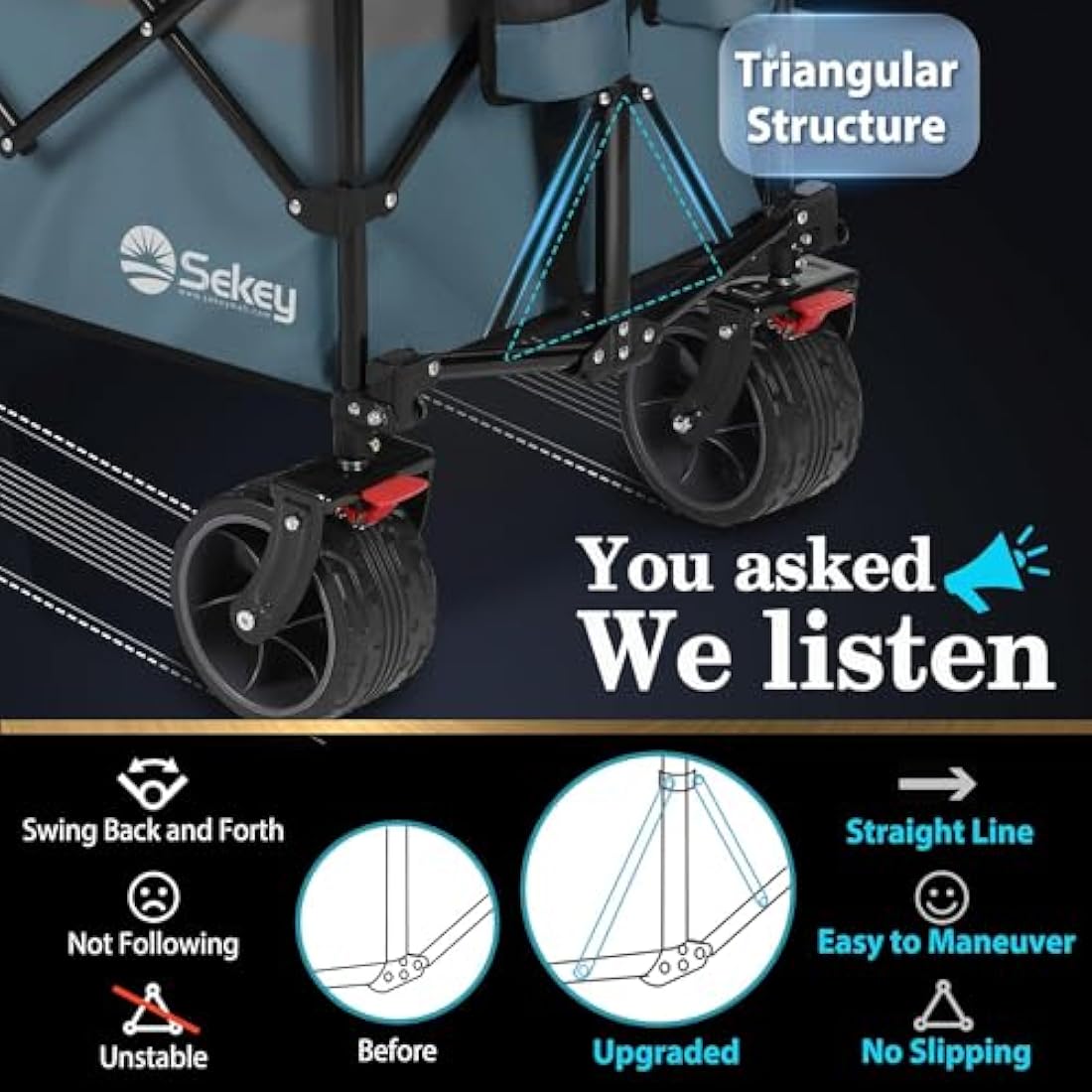 Sekey 200L Folding Festival Trolley with All-Terrain Extra Wide Wheels and Brake, Heavy-Duty Cart Loadable up to 150KG, Patented Four-Directional Foldable Design, Wagon for Beach Camping, Blue&grey