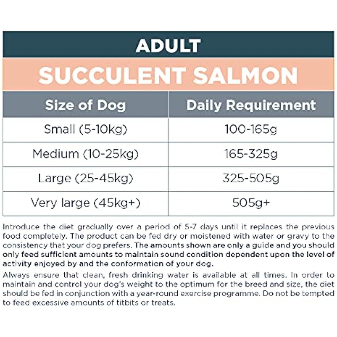 Autarky Hypoallergenic Succulent Salmon Dry Dog Food with Added Herbs, 12 kg