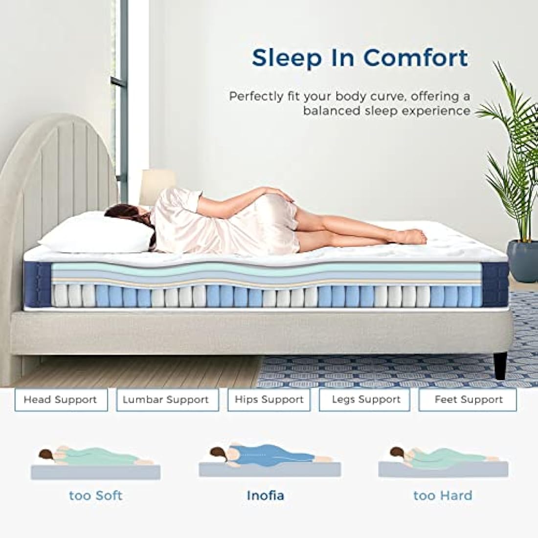 Inofia Single Mattress 3FT,9 Inch Memory Foam Pocket Sprung Mattress,Edge Support & Motion Isolation,Zoned Support Hybrid Firm Mattresses Sapphire Collection(90x190x23cm Firm)