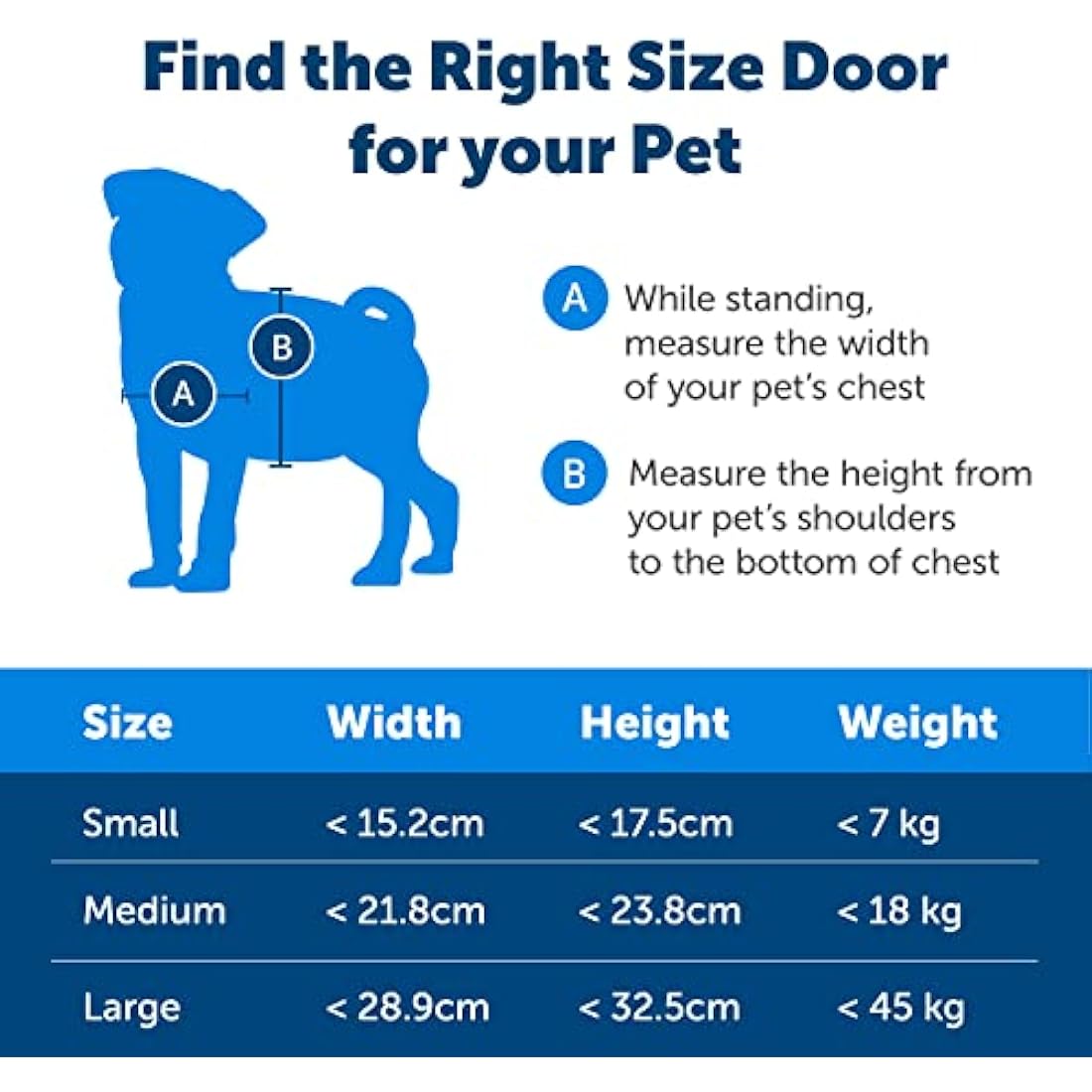 PetSafe Staywell, Convenient, Original 2 Way Pet Door, Fast Installation, Easy fitting, 2 Way Locking, Cat Flap for All Pets – Small - White