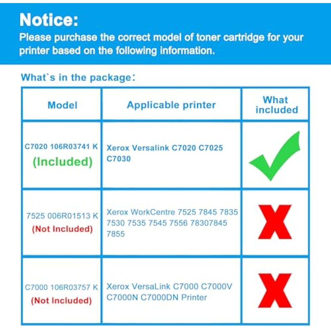 LCL Compatible Toner Cartridge Versalink for Xerox Versalink C7020 C7025 C7030 106R03741 Replacement for Xerox Versalink C7020 C7025 C7030 (1PK Black)