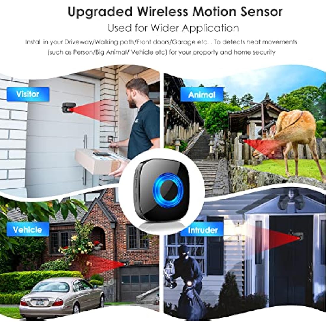 PHYSEN Wireless Driveway Alarm,Long Range PIR Outdoor Motion Sensor Burglar Alarm System,DIY Home Security Motion Sensor Chime Doorbell Kit Protect Garage/Sheds/Garden Security,1 Receiver and 1 Sensor