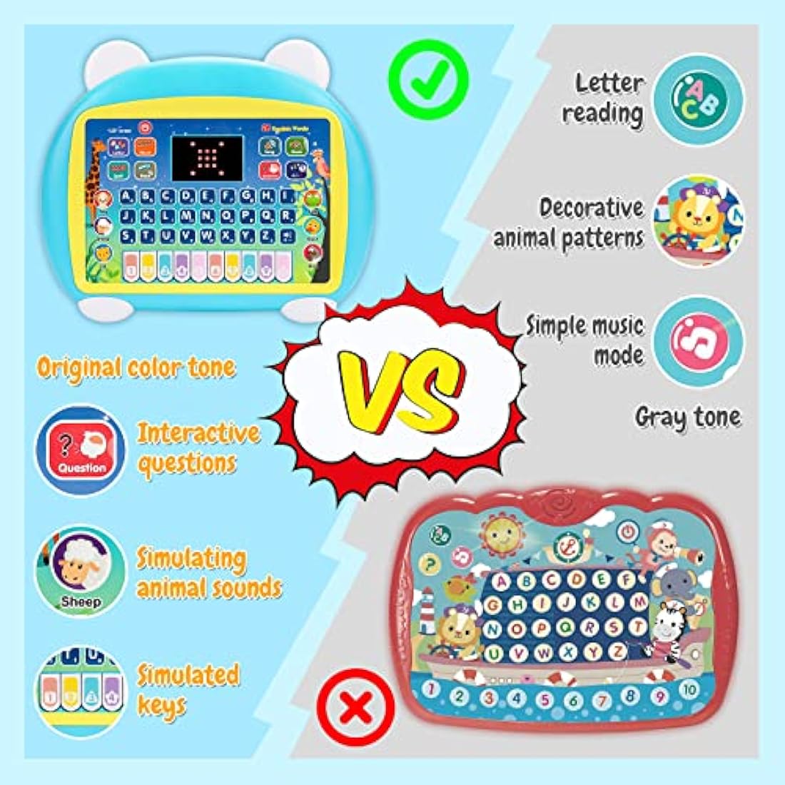 1-2-3 Year Old Girl Boy Gifts-Toddlers Learning Toys for 2-5 Year Old Girls Boys Birthday Presents Gift for Kids Boy Age 1-2-3-4 Year Old Toddler Tablet Interactive Educational Toy Laptop for Kid Game
